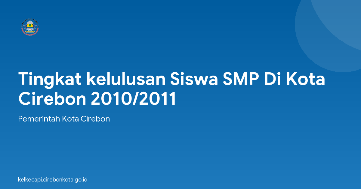 Tingkat kelulusan Siswa SMP Di Kota Cirebon 2010/2011