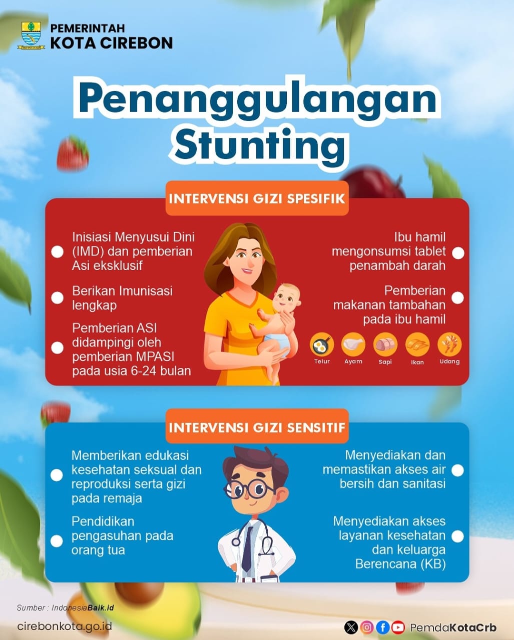 PENANGGULANGAN STUNTING